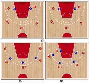 篮球战术