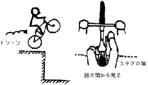 自行车攀爬